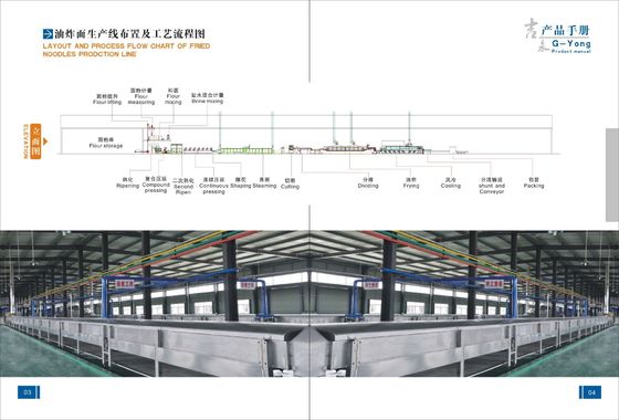 China Linha de produção Não-fritada de aço inoxidável dos macarronetes imediatos para a venda fornecedor